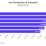 Manfaat Sinar Matahari Pagi untuk Kesehatan Mental: 7 Alasan yang Wajib Kamu Tahu